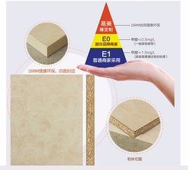 易美定制櫥柜 吸塑門板定制，簡約現代風格，免費設計測量安裝，多重促銷活動來襲！